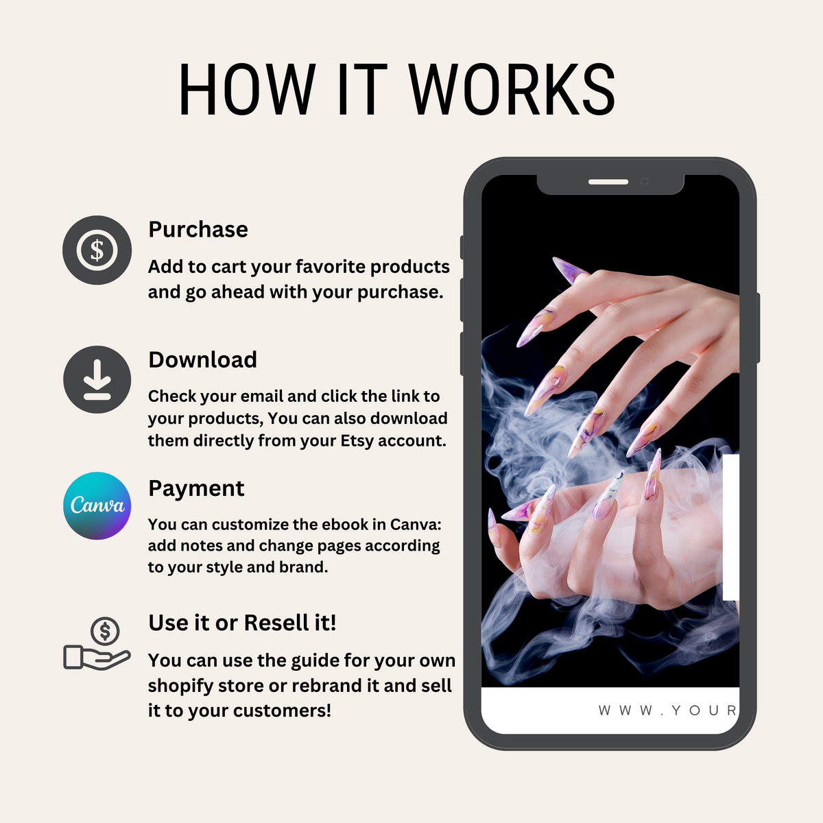 Nail Tech Business Instagram Posts, Nail Tech Price List Canva Template