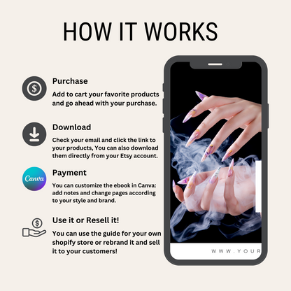 Nail Tech Business Instagram Posts, Nail Tech Price List Canva Template